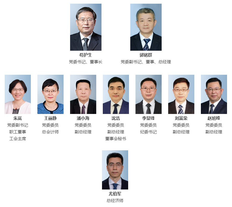 中国国际工程咨询有限公司 管理团队.png